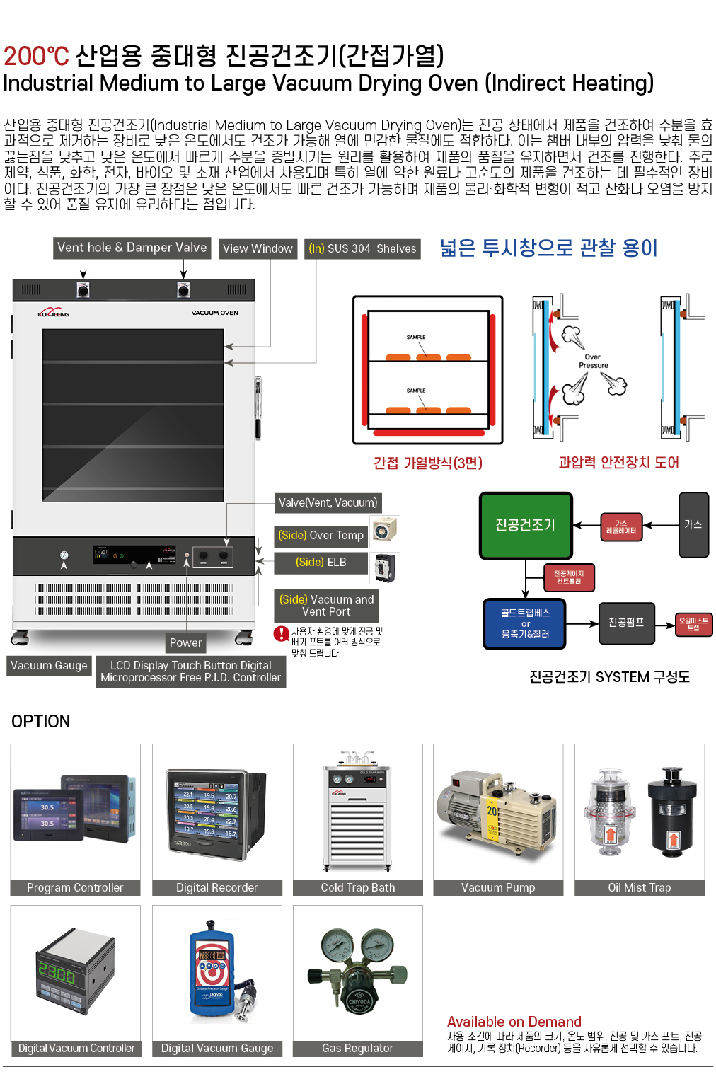 200℃ 중대형 산업용 진공건조기(간접가열) 1000리터 KJ-VDO-1000