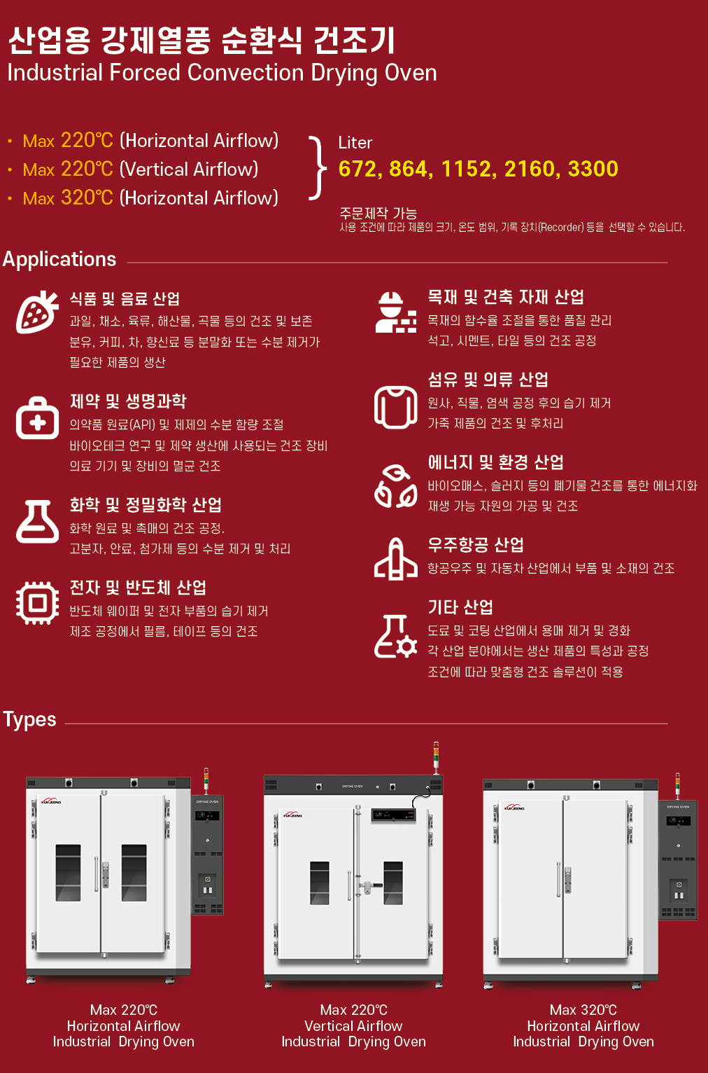 220℃ 중대형 산업용 강제열풍 순환식 건조기(수직기류식) 864리터 KJ-IDO-864FT