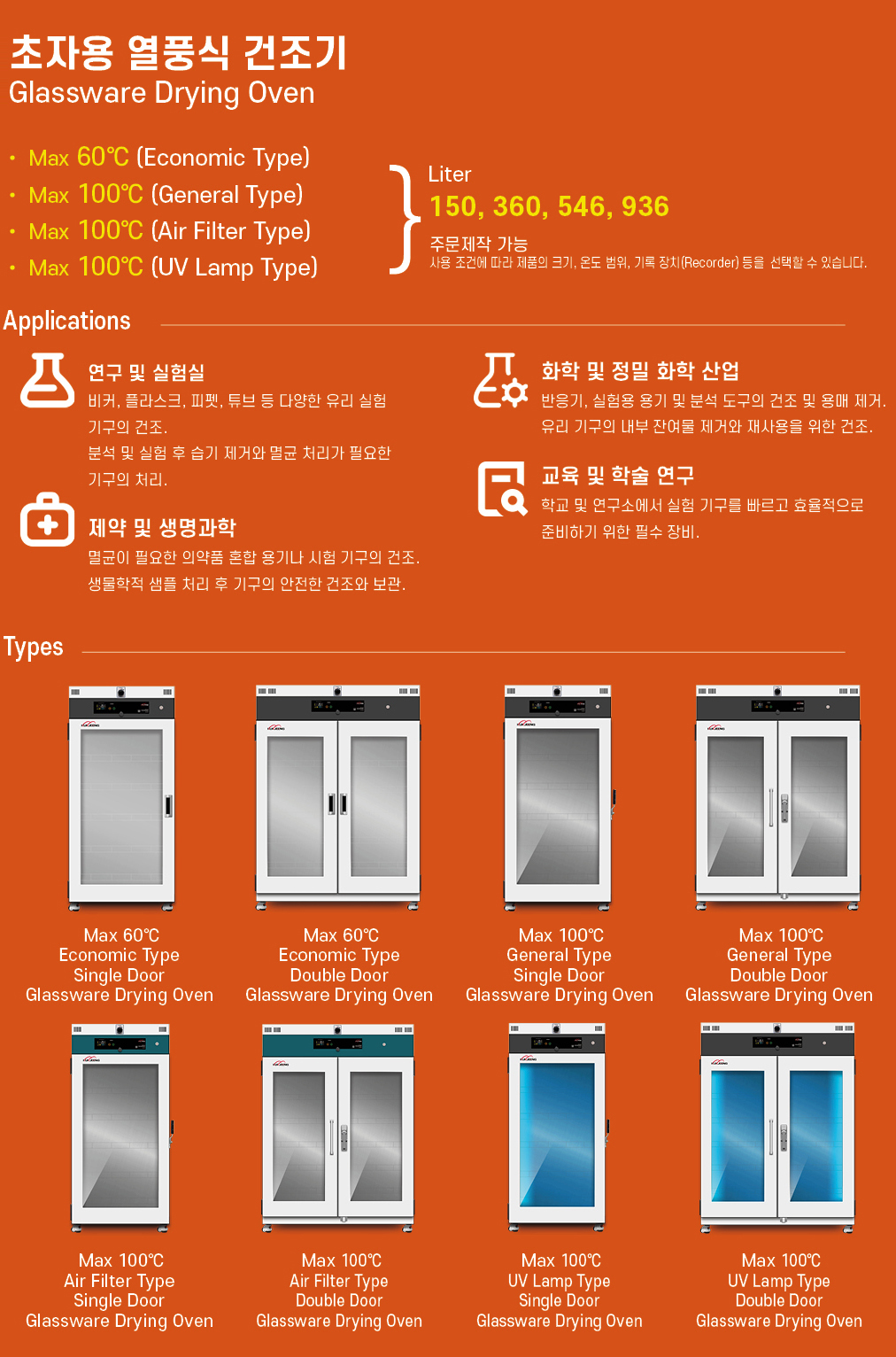 60℃ 초자 열풍식 건조기 (경제형) 360리터 KJ-GDO-360EC