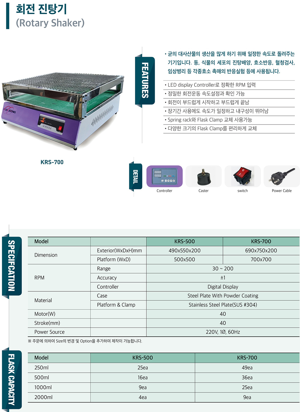회전 진탕기