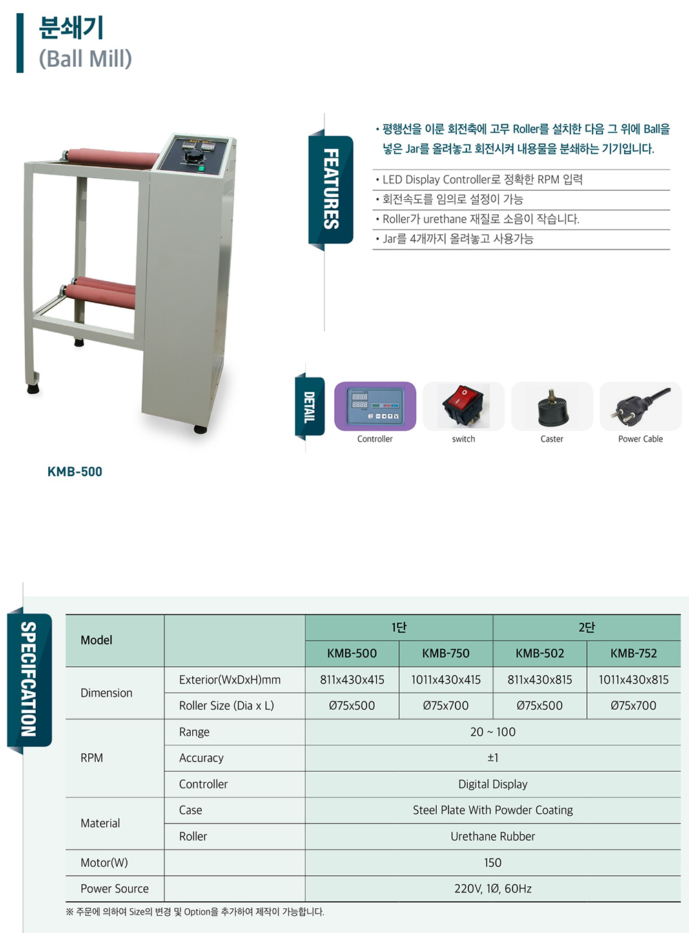 분쇄기